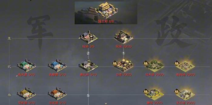 率土之滨军事怎么发展1