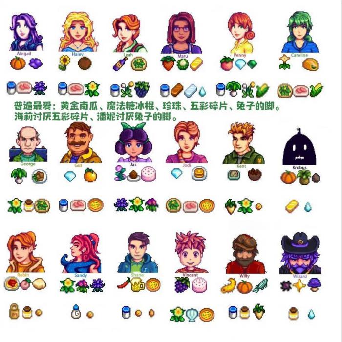 星露谷物语哪些npc好感要刷2