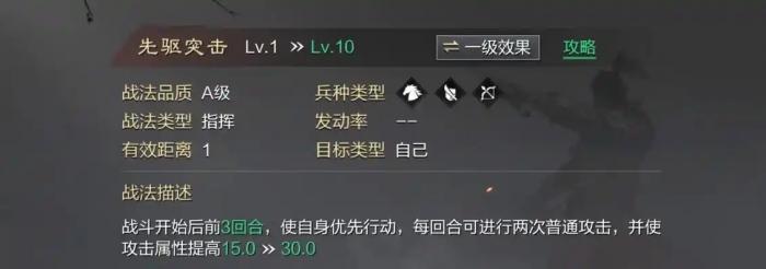 率土之滨开荒怎么转型1