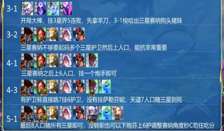 云顶之弈塞娜怎么做到把把吃分1