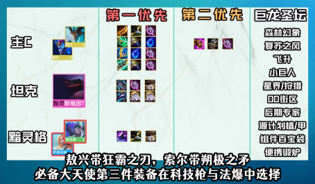 云顶之弈黯灵龙王传送门有什么玩法3