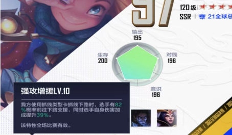 英雄联盟电竞经理冠军Scout深度解析2