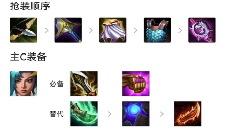 云顶之弈金龙卡莎吃鸡强度依旧在线3