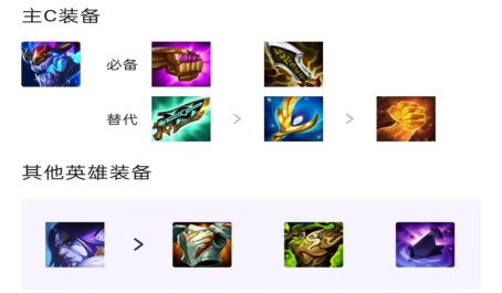 云顶之弈全员献祭虫海战术龙王登顶2