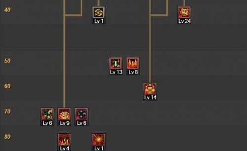 dnf剑魂刷图加点方法2