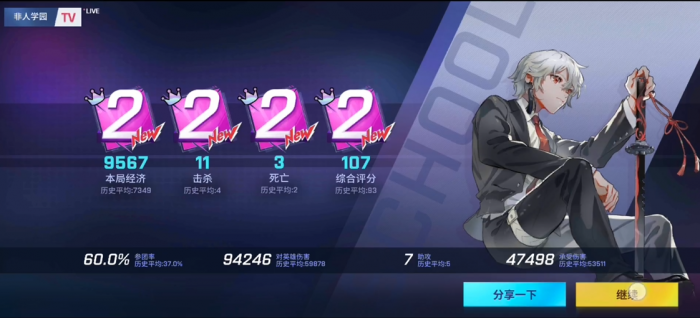 非人学园调律者怎么拿全场最佳3