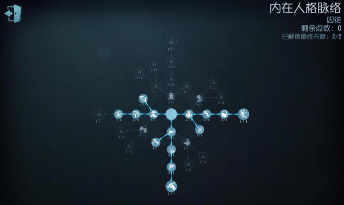 第五人格求生者分支天赋哪个性价比最高1