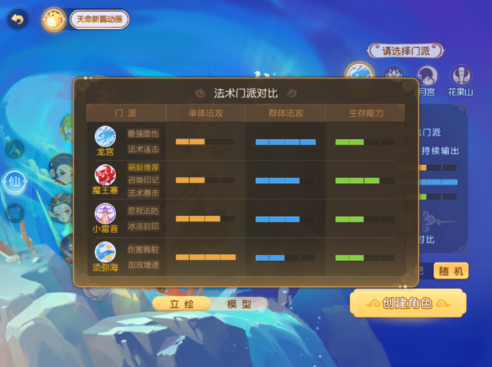 梦幻西游手游普陀技能改了什么3