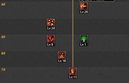 DNF星辰之光86版本刷图加点攻略高效输出点数分配方案2