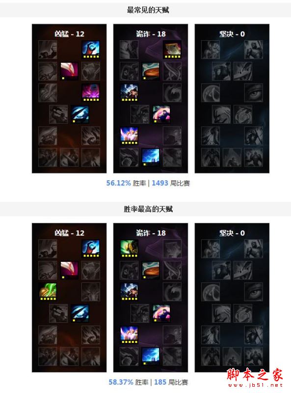 LOL6.10版本中单冰鸟强势崛起3