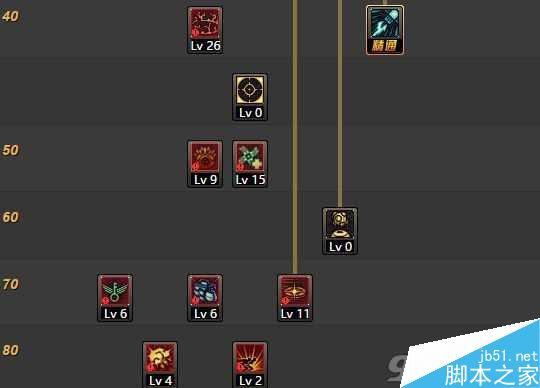 DNF90级女弹药刷图加点方案6