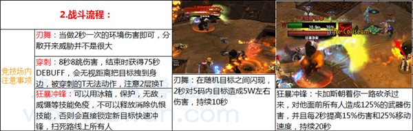 魔兽世界6.0悬槌堡团队副本BOSS打法攻略6