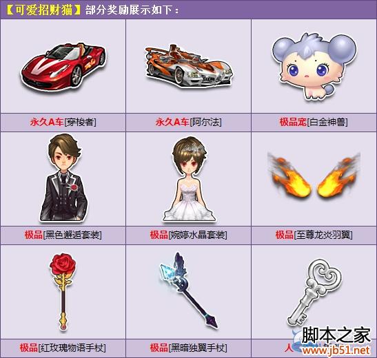 QQ飞车可爱招财猫价格是多少2