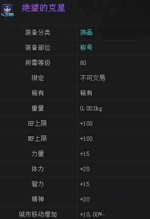DNF任务称号排行榜哪个最好12