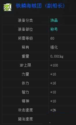 DNF任务称号排行榜哪个最好16