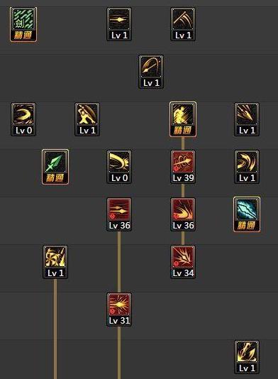 DNF圣武枪魂二觉加点全解析3