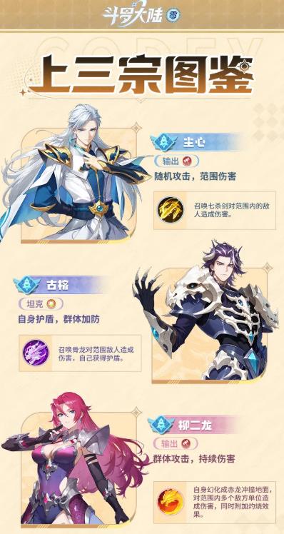 斗罗大陆零上三宗是什么1