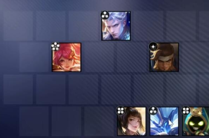 王者万象棋天赋起舞角色揭秘1