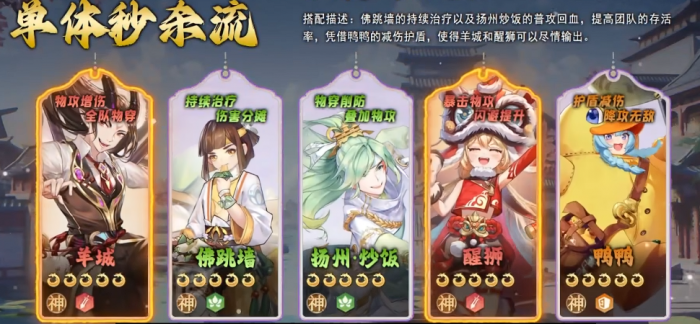 汉家城市手游阵容搭配推荐4