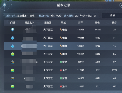 天下万象巫蛊神庙怎么打3