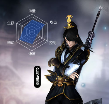 天下万象天回云舞剑1