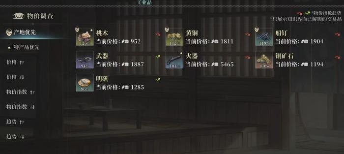 风帆纪元手游贸易系统详解3