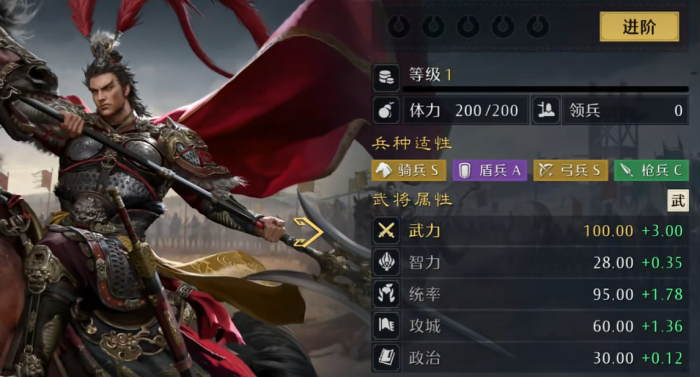 九牧之野养成系统详解｜从入门到进阶的完整养成指南1