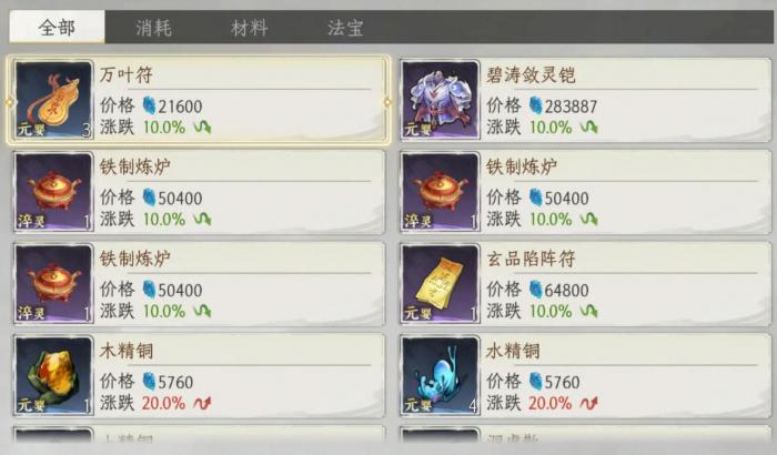 修仙时代竞宝会怎么玩2