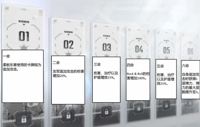 卡厄思梦境命座是什么6