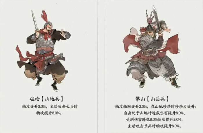 三国望神州牵招强度解析4