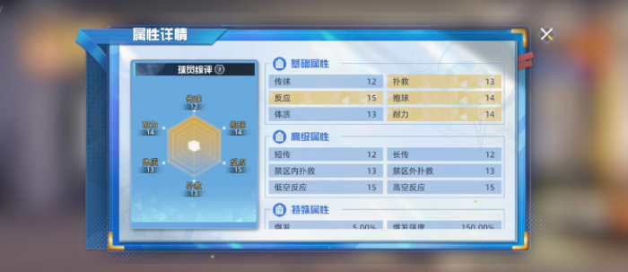 队长小翼王牌对决森崎有三强度解析1