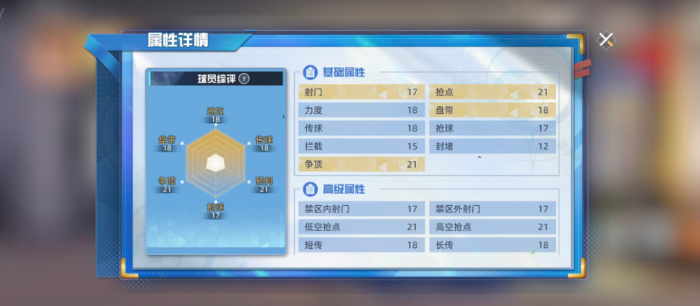 队长小翼王牌对决新田瞬强度解析1