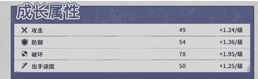 异世界的城主大人斯莉德玩法解析1