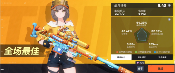 卡拉彼丘手游兑换码有哪些1