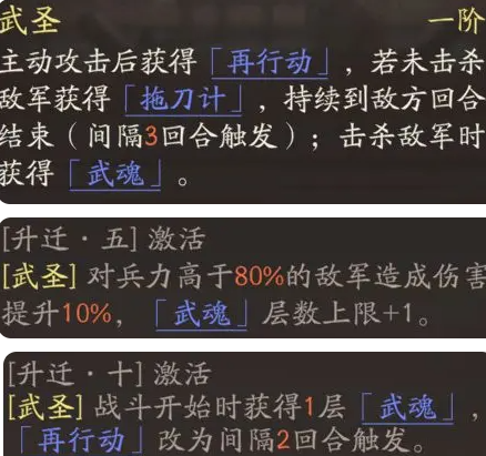 三国望神州体力规划全攻略4