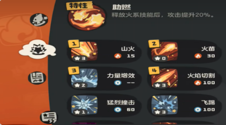 火山的女儿魔族女王达成攻略3