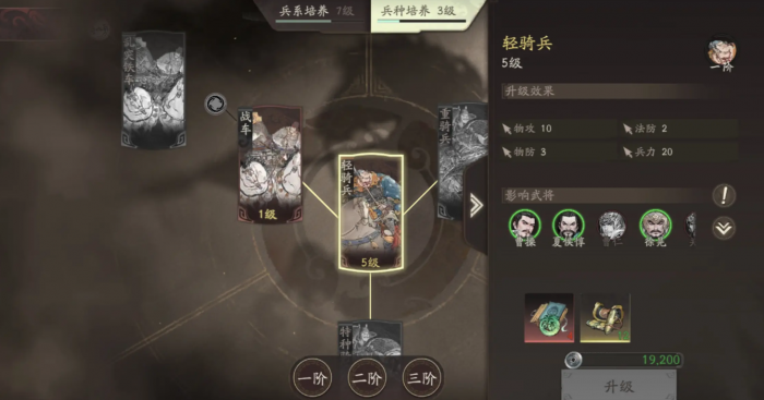三国望神州兵种体系全解析4