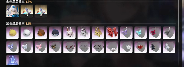 二重螺旋付费点有哪些3