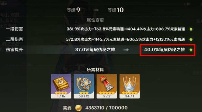 原神奈芙尔材料升级全攻略1