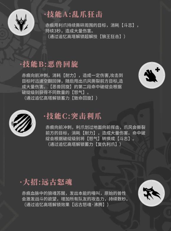 辉烬雪原猎人厉害吗4