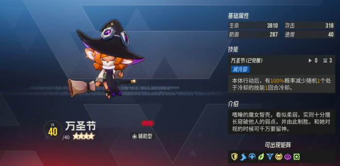 伊瑟万圣节活动全解析2