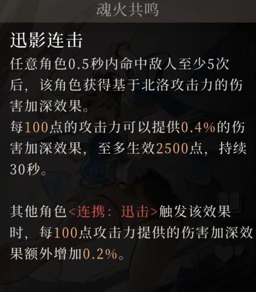 辉烬手游水队怎么搭配3