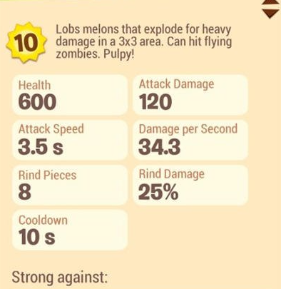 植物大战僵尸3西瓜射手怎么样3