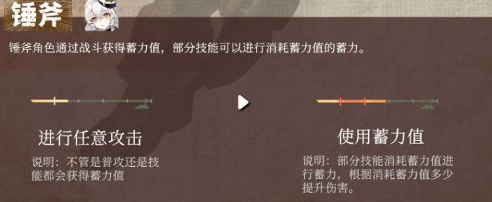 辉烬手游锤斧流派机制全解析1