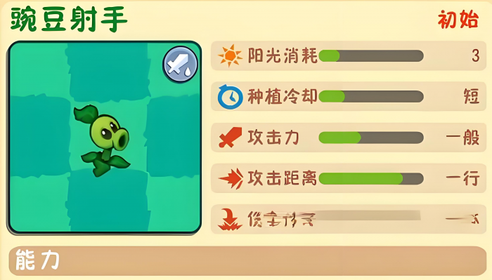 植物大战僵尸3射手有哪些2