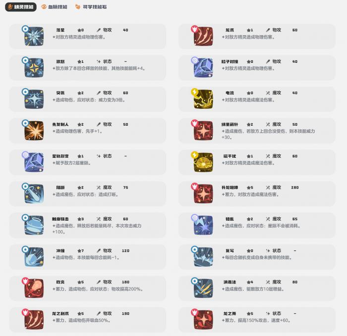 洛克王国世界伊兰龙技能全解析4