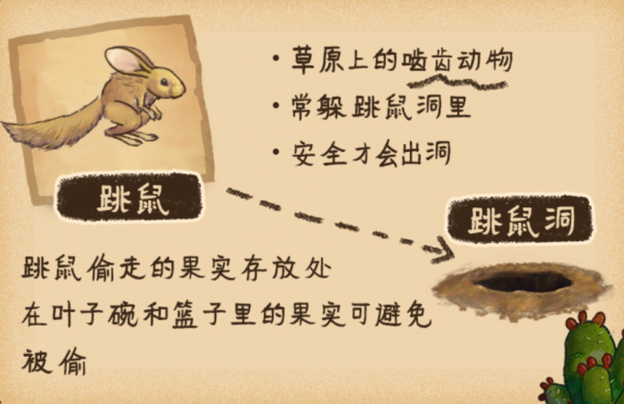 村落人生动物类型全解析2