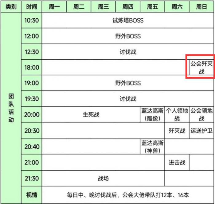 零度曙光歼灭战怎么玩2
