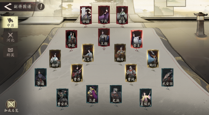 三国望神州副将有哪些1