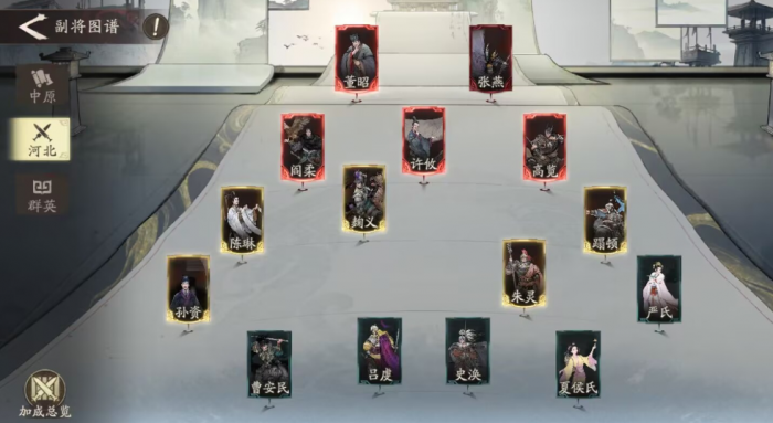 三国望神州副将有哪些2